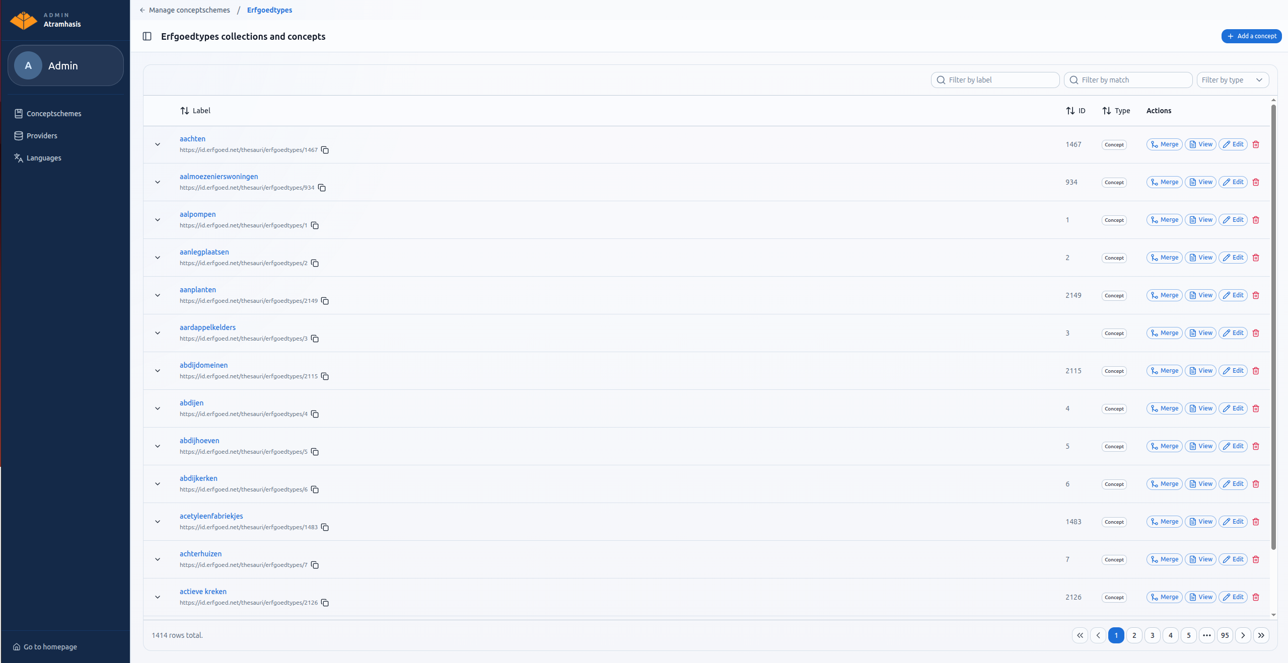 The concepts and collections overview in the Atramhasis admin interface