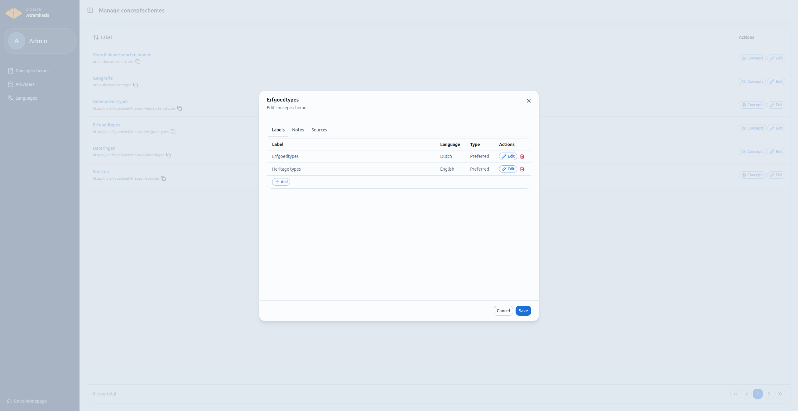 Editing a conceptscheme